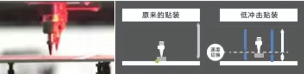 低沖擊貼裝實現高品質生產 低沖擊貼裝實現高品質生產